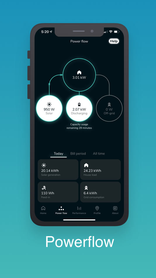 #1. Evergen (iOS) 由: Pacific 2022 Bidco C Pty Limited