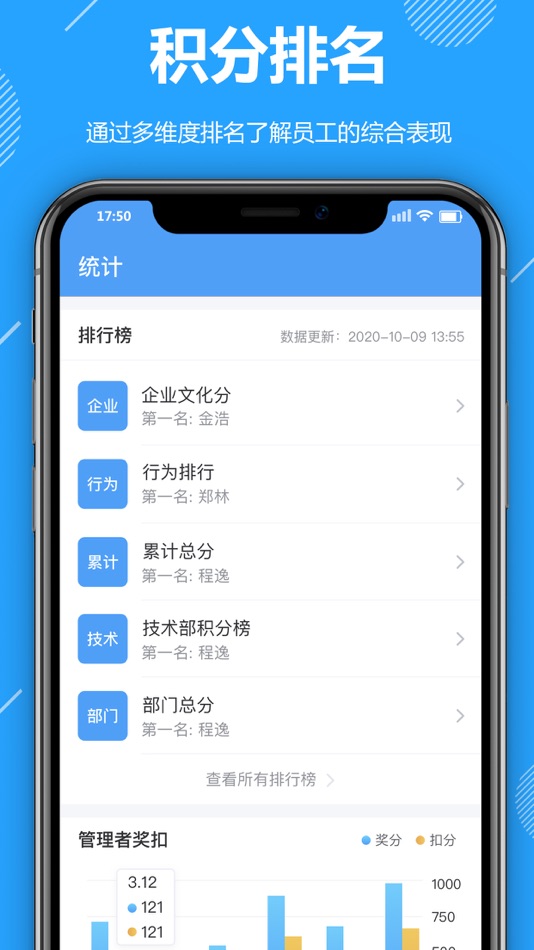 #4. 功道云积分制绩效考核 (iOS) 由: 广东功道云数字科技有限公司