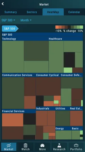 Market Gear screenshot 2