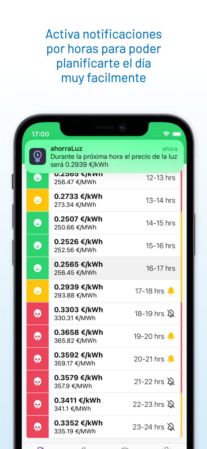 Precio Luz España - ahorraLuz