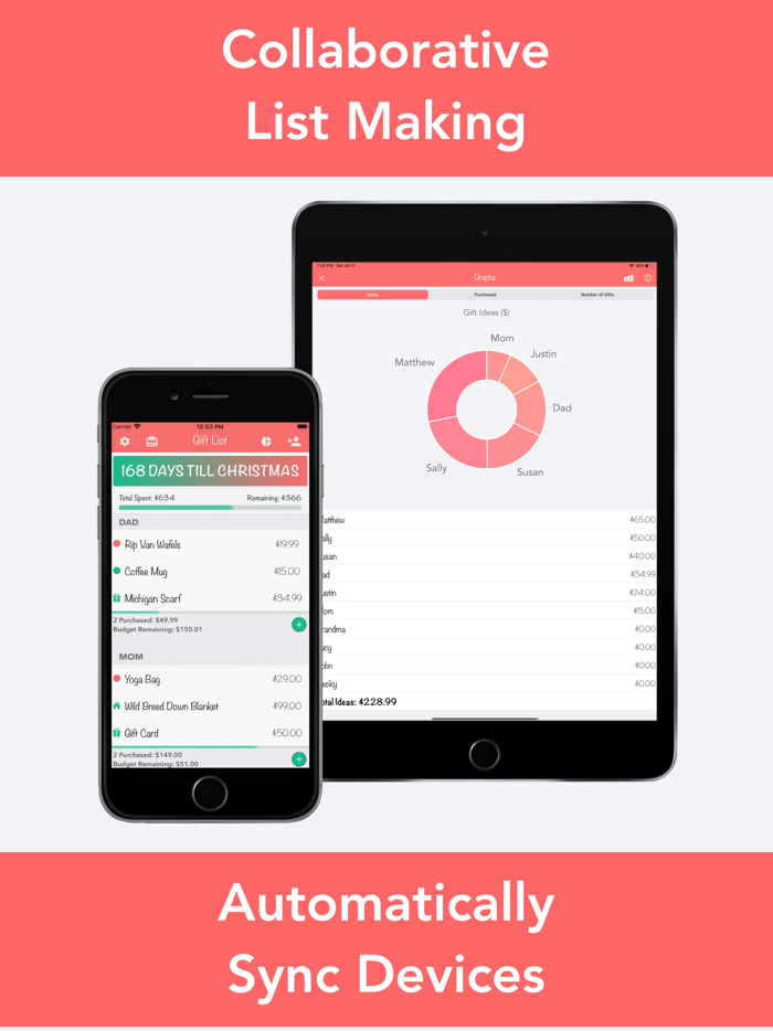 Christmas Gift List Tracker