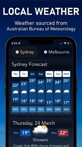 Game screenshot AUS Weather hack