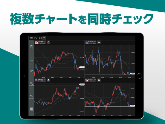 外貨ex - FX取引アプリのおすすめ画像4