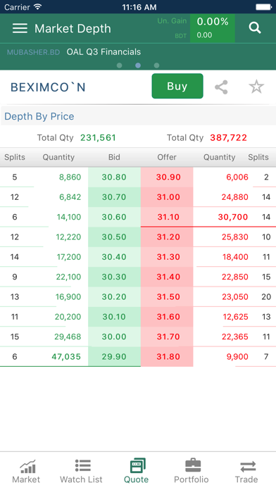 TradeXpress LankaBangla Screenshot