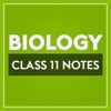 Class 11 Biology Notes icon