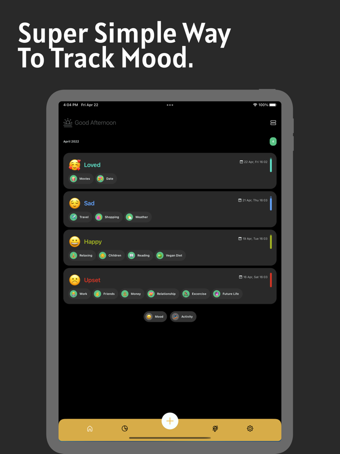 Mood Journal - Moodity