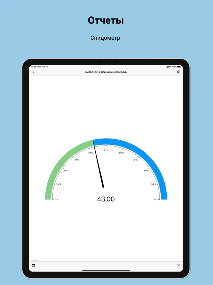Бизнес-контроль