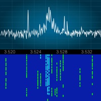 SDR-Control for Icom