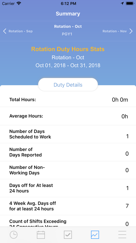 #4. RezClock (iOS) By: Mitra U.S. Computer Solutions, Inc
