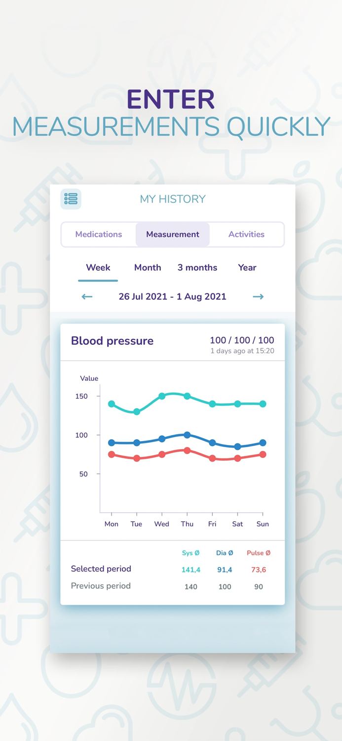 TOM Medication and Pill Reminder