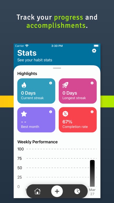 Healthy Habits for Selfcare Screenshot