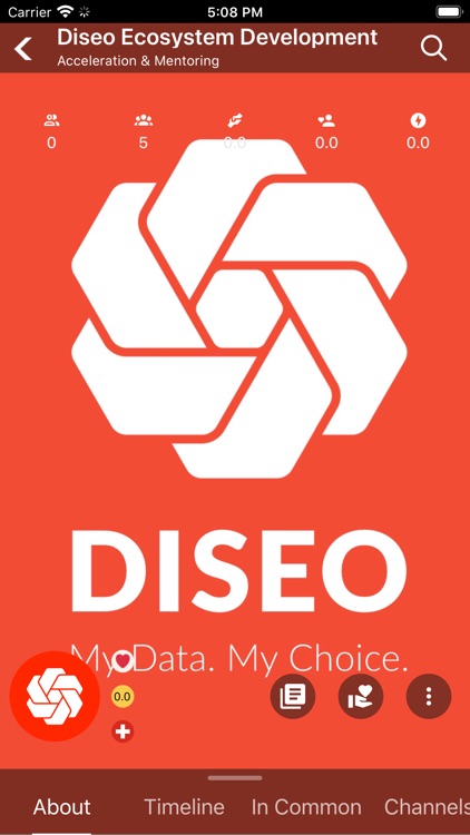 CIRCLES BY DISEO screenshot-3