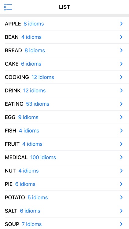 Food & Medical idioms