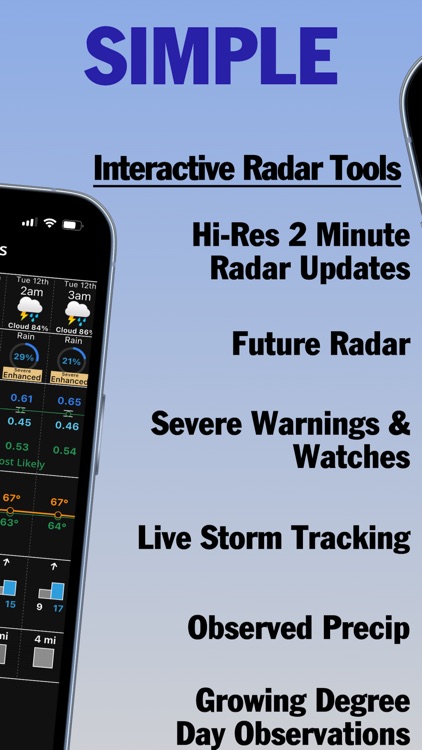 Weather Porthole screenshot-3