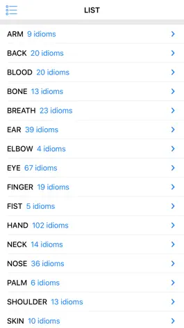 Game screenshot Body idioms in English mod apk