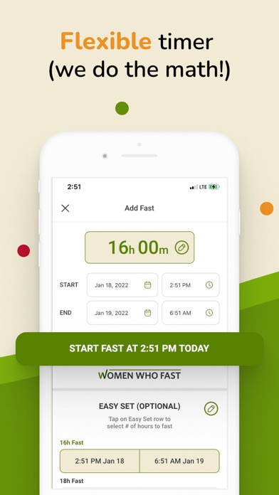 Women Who Fast Screenshot