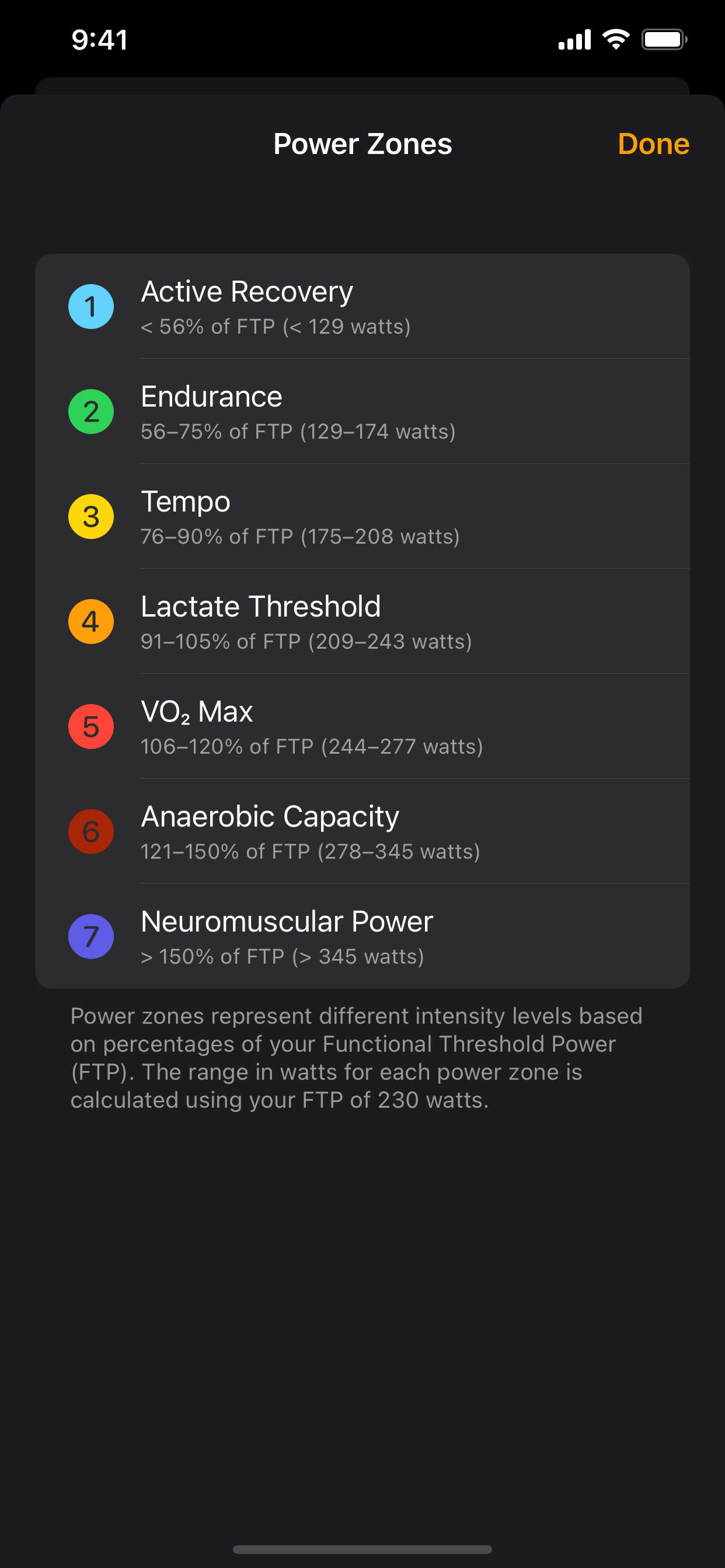 FTP Zones