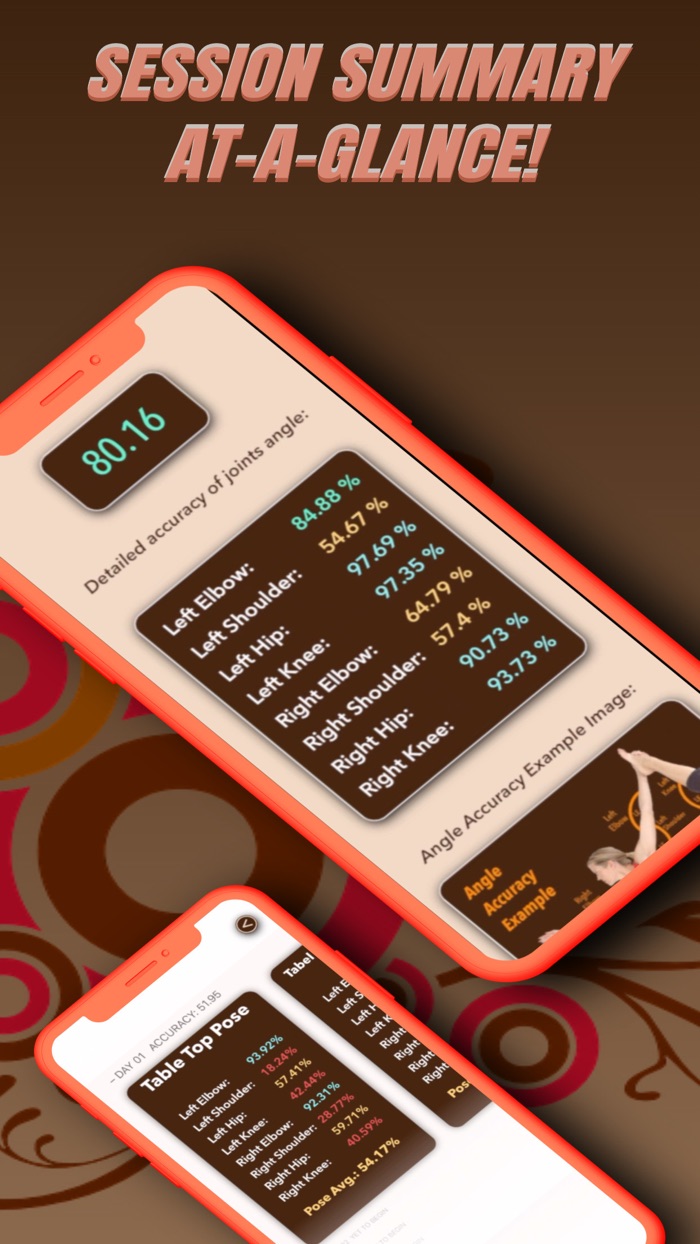 Yoga SamSiddhi – For Beginners