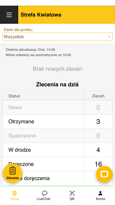 Strefa Kwiatowa Screenshot