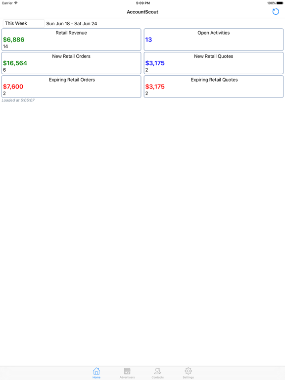 AccountScout iPad screenshot 2 - Business app