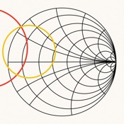 Smith Charts