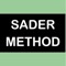 Calibrate Atomic Force Microscope cantilevers using the Sader Method