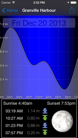 Oz Radar Weatherのおすすめ画像5