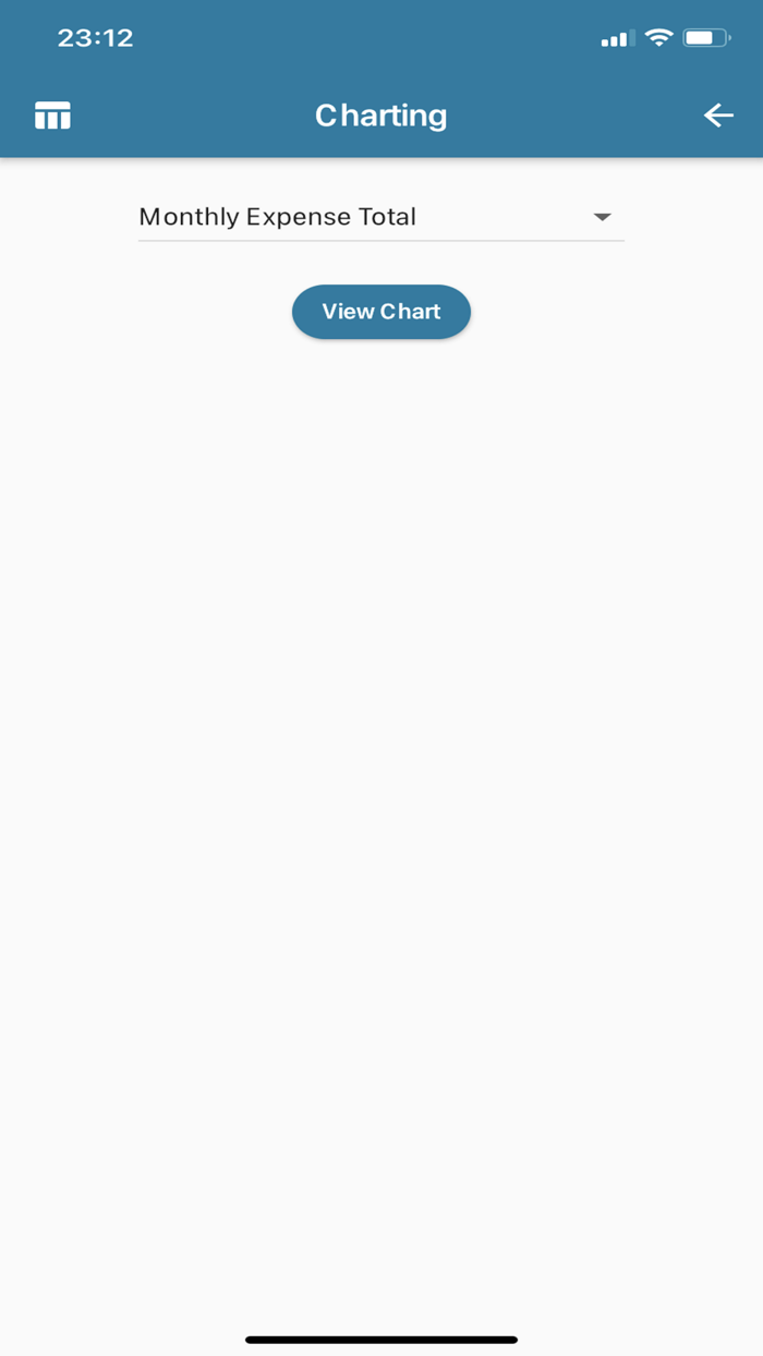 Moolah for ME Business