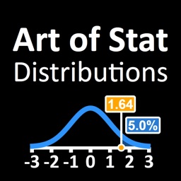 Art of Stat: Distributions