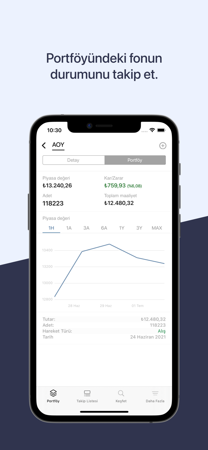 Fonum - Yatırım fonu takibi