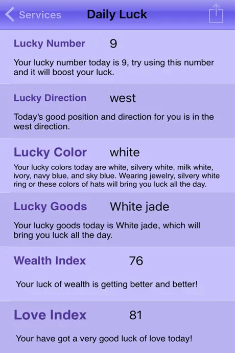 Horoscope Advice.