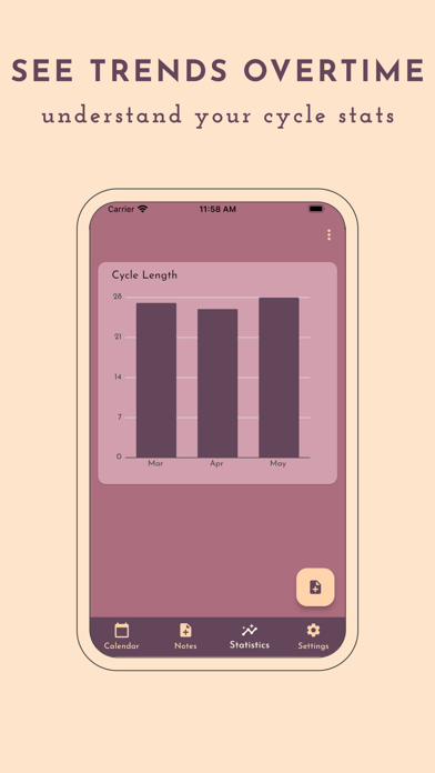 PeriodTrack Screenshot