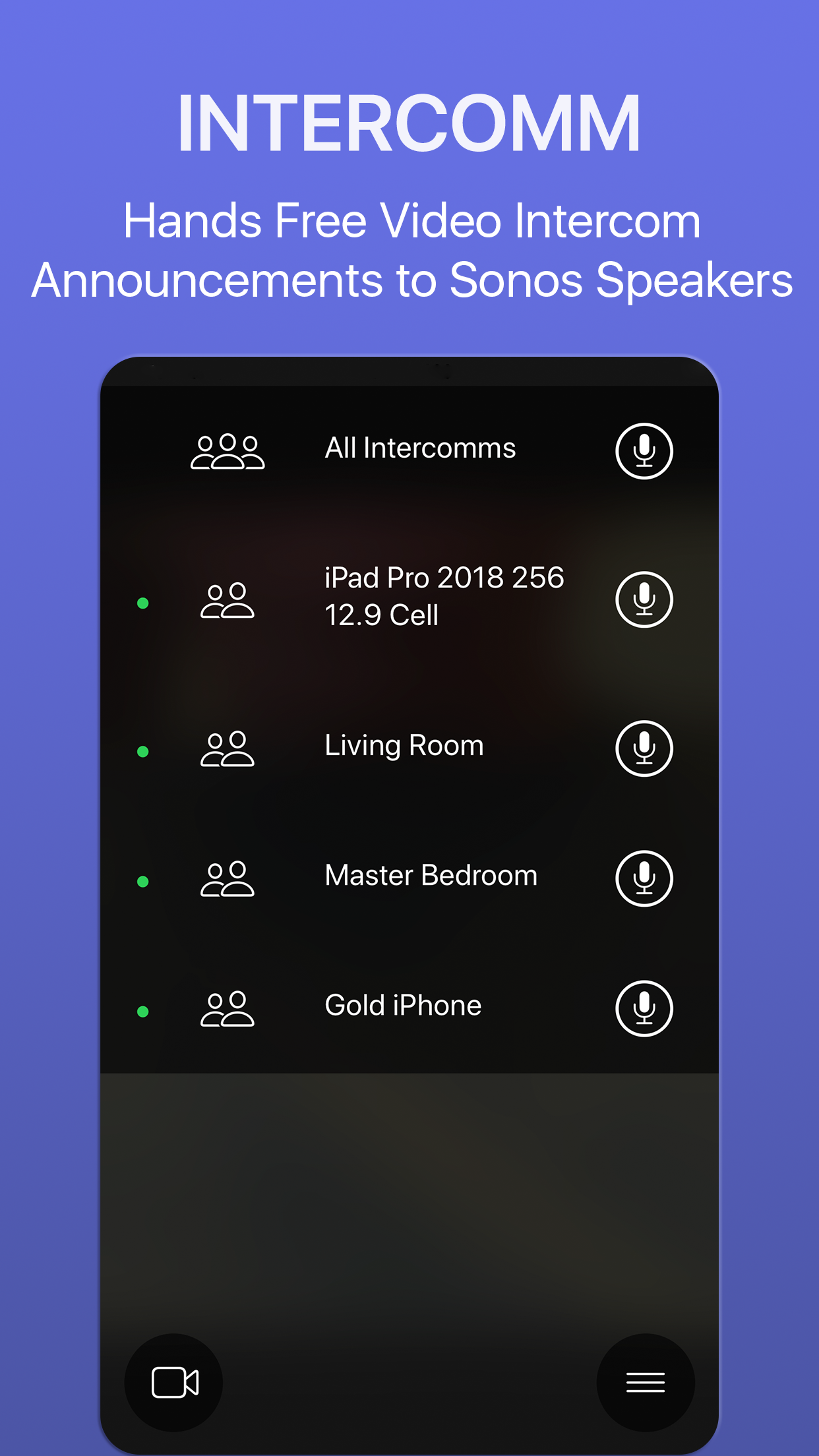 Intercomm – Hands Free Video
