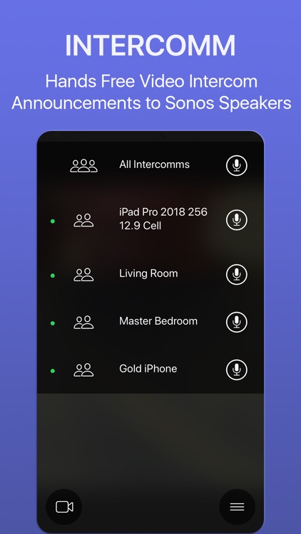 Intercomm – Hands Free Video