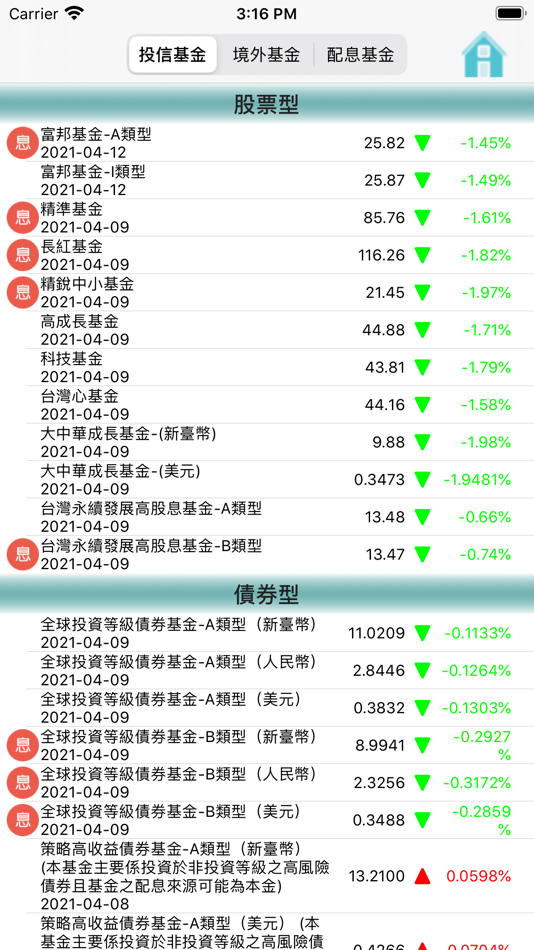 #2. 富邦投信 (iOS) 由: Fubon Asset Management Co. Ltd.