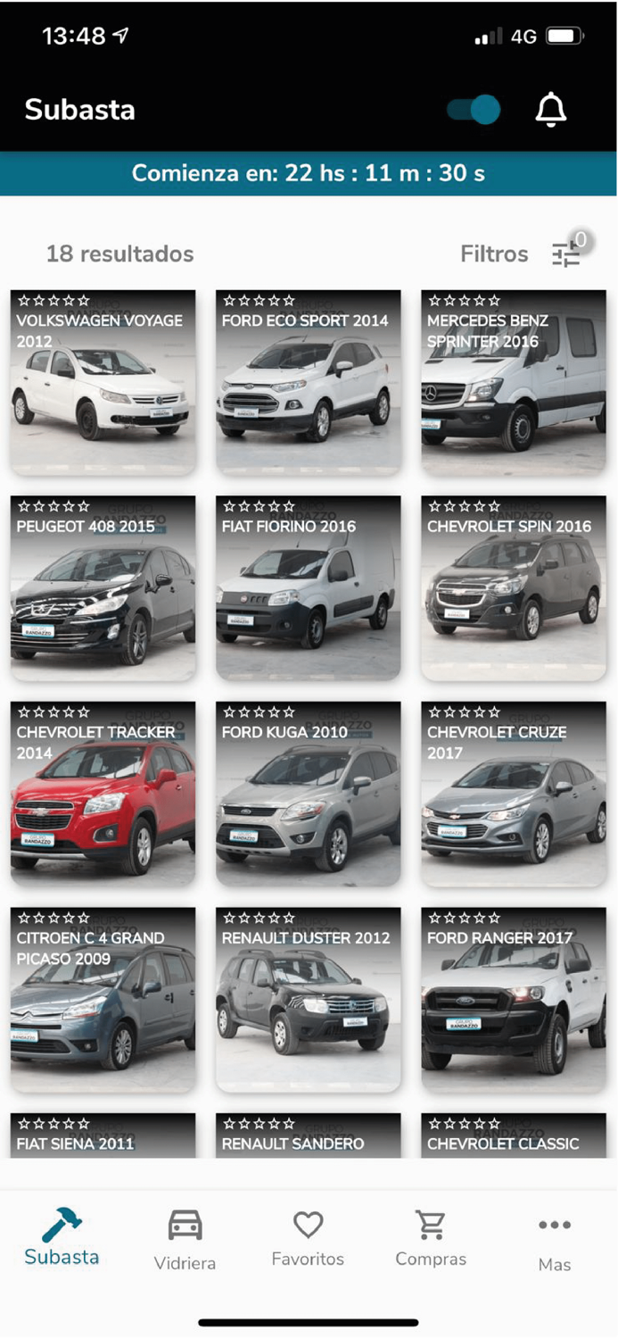 La Fabrica - Grupo Randazzo