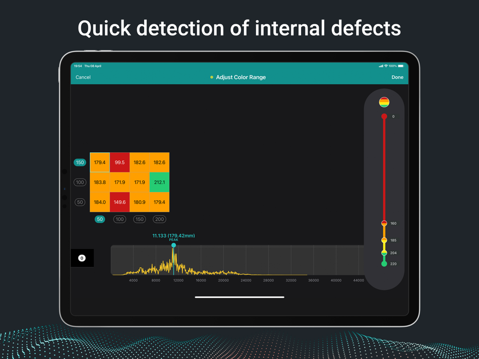 #6. Pundit Impact (iOS) 由: Screening Eagle Technologies