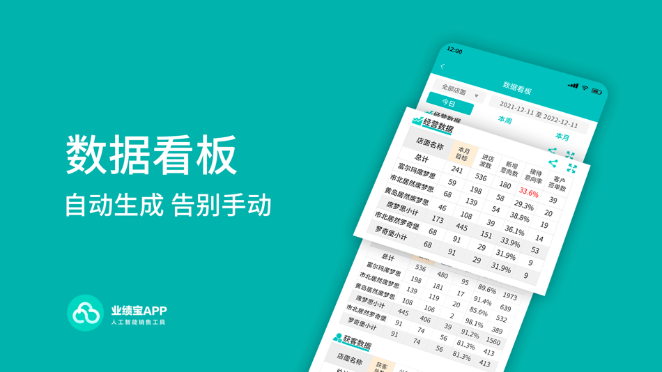#5. 业绩宝App (iOS) 来自: 建康 穆