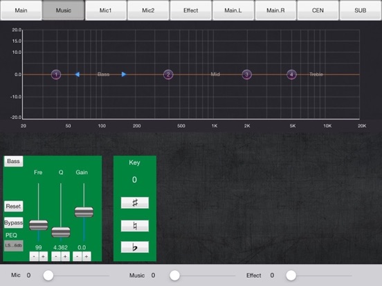 Screenshot #5 pour Audiofrog, Inc.