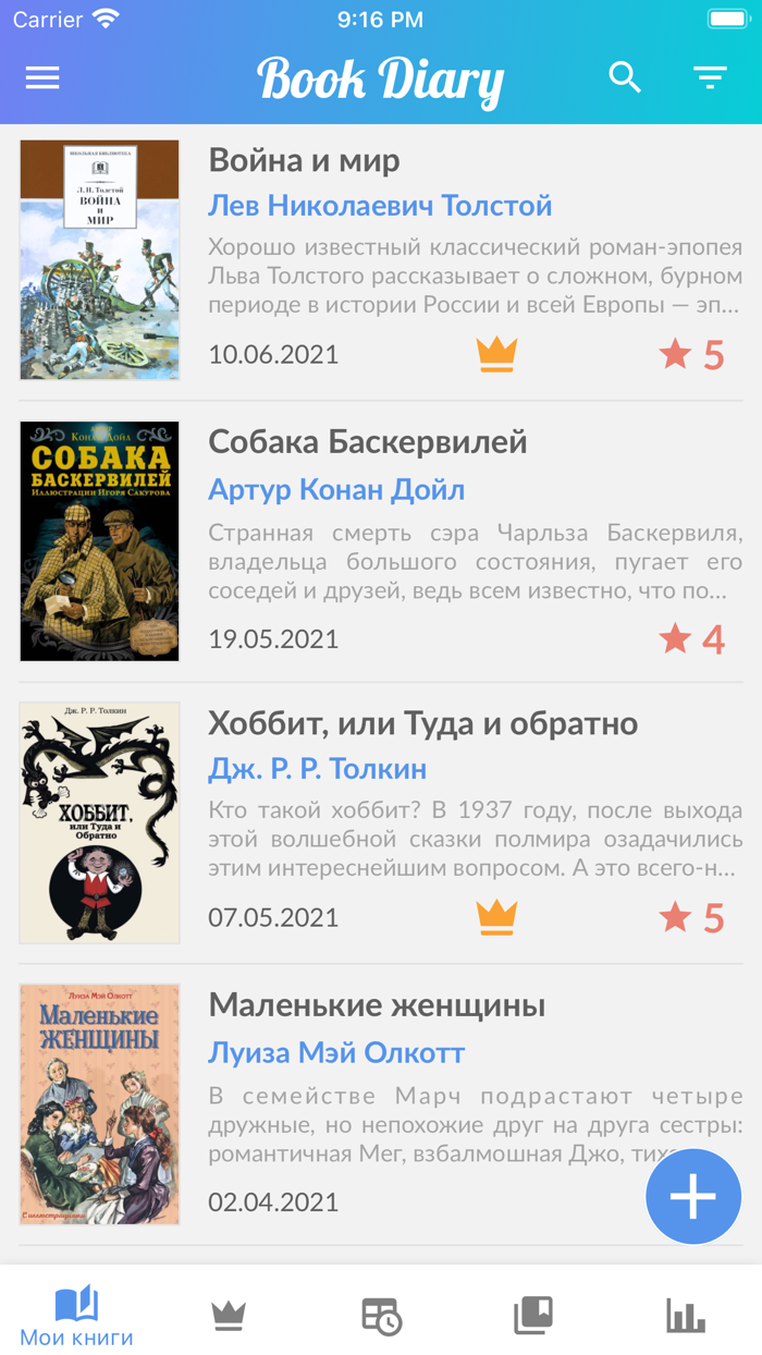 Book Diary - дневник читателя