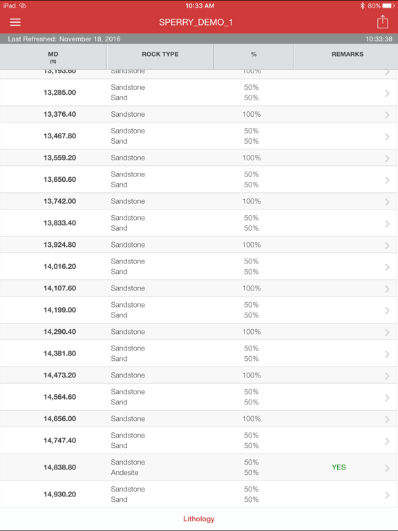 Screenshot #6 pour Halliburton InSite® Mobile