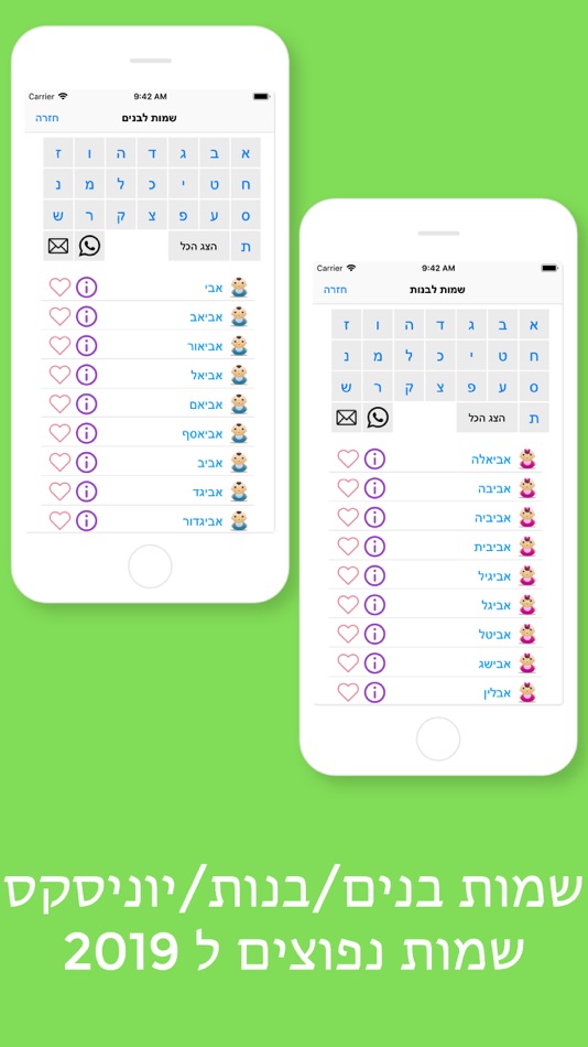 #4. תינוקון - מילון השמות המלא (iOS) โดย: Roy Leizer