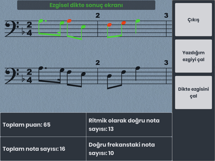 Müziksel Kulak Eğitimi - Teori