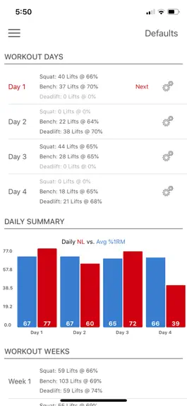Game screenshot Sheiko - Workout Routines hack