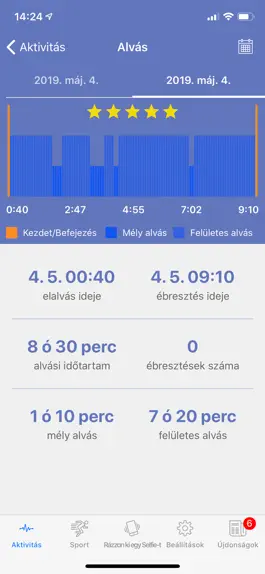 Game screenshot Carneo Fit hack