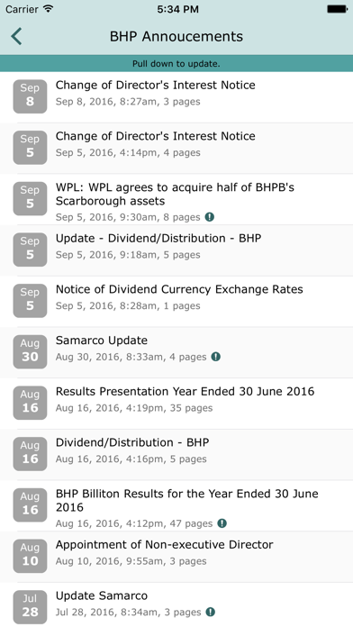 Screenshot #1 pour BullCharts Stock Market