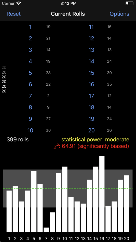 #2. Dice Fairness (iOS) 由: John Bender