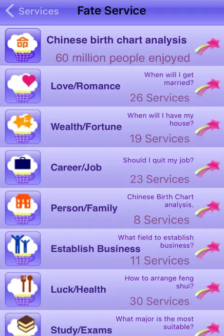 Horoscope Advice.