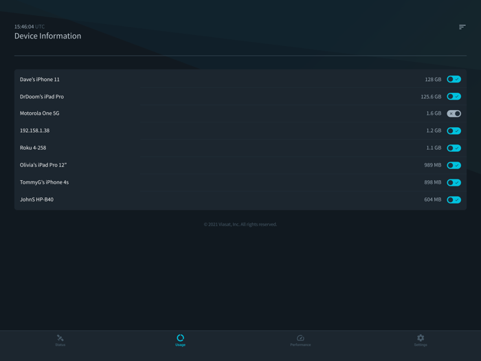 Viasat Crew Central for BizAv
