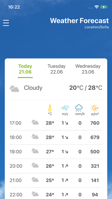 ONDO Weather Screenshot
